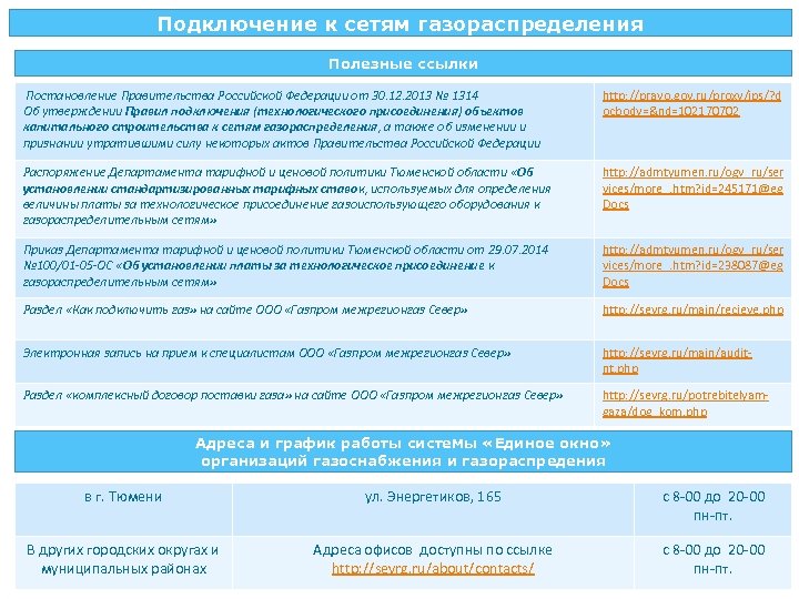 Подключение к сетям газораспределения Полезные ссылки Постановление Правительства Российской Федерации от 30. 12. 2013