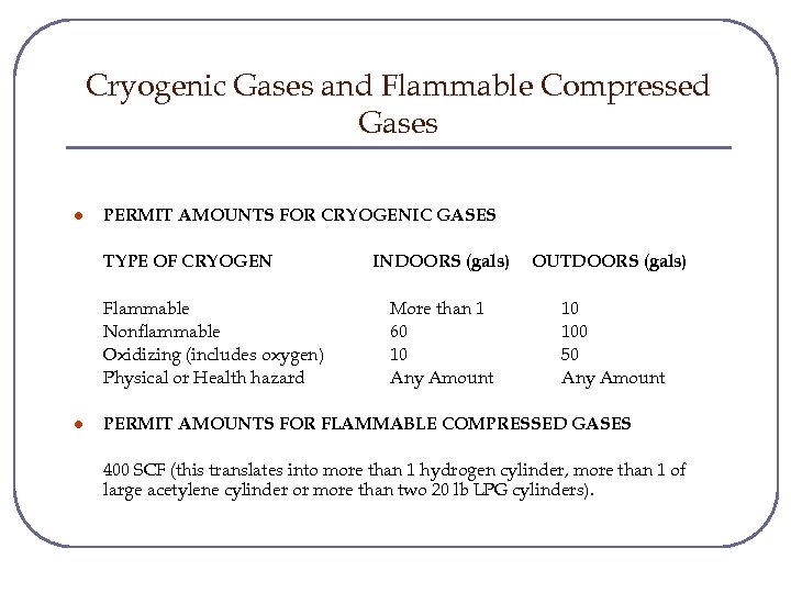 Cryogenic Gases and Flammable Compressed Gases l PERMIT AMOUNTS FOR CRYOGENIC GASES TYPE OF
