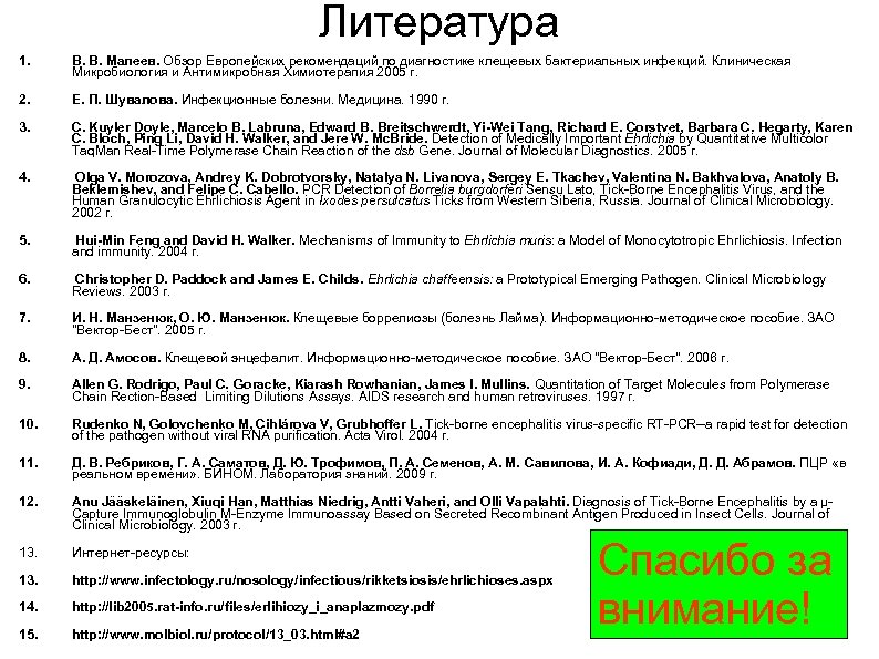 Литература 1. В. В. Малеев. Обзор Европейских рекомендаций по диагностике клещевых бактериальных инфекций. Клиническая