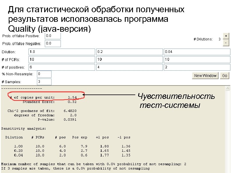 Для статистической обработки полученных результатов исползовалась программа Quality (java-версия) Чувствительность тест-системы 