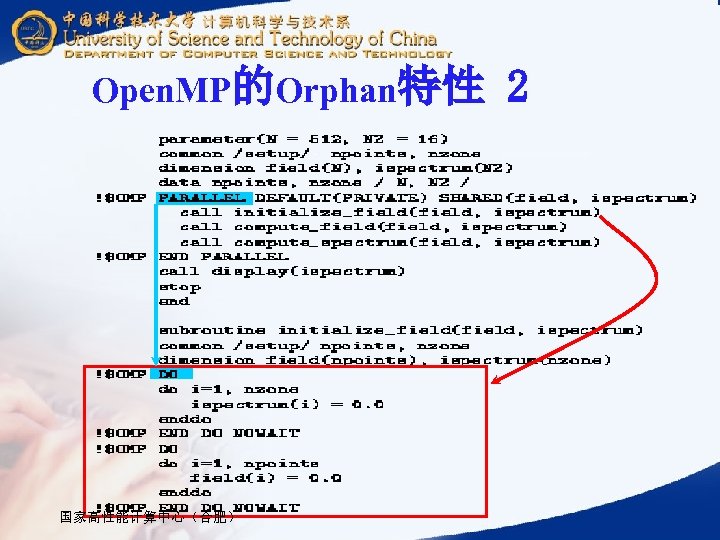 Open. MP的Orphan特性 国家高性能计算中心（合肥） 2 