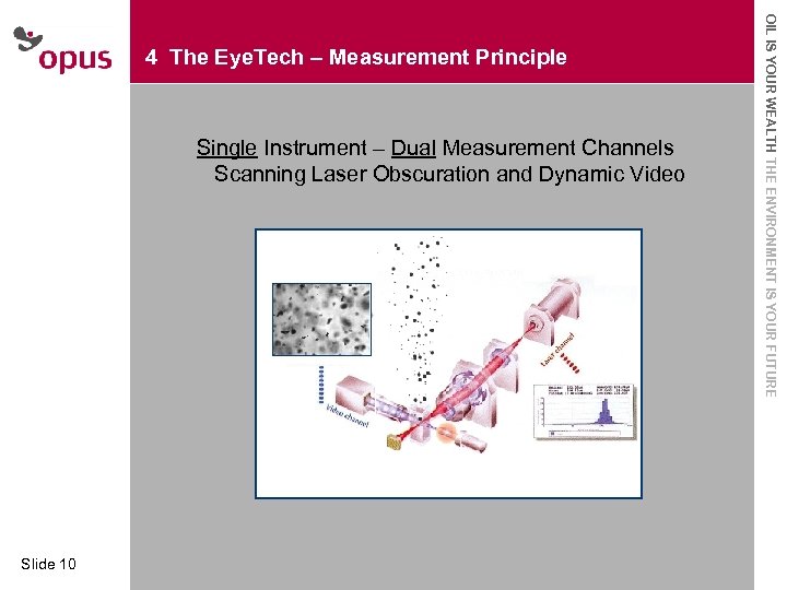 Single Instrument – Dual Measurement Channels · Click to edit Master text styles and