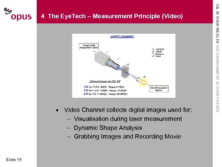 · Click to edit Master text styles · Second level · Video Channel collects