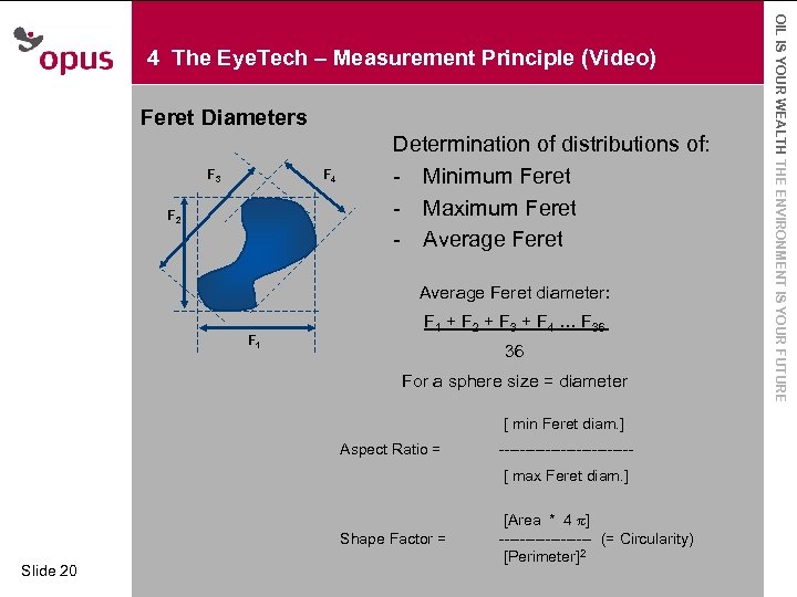 Feret Diameters Determination of distributions of: F F · Click to edit Master text