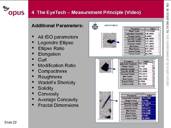 Additional Parameters: • · • • • Slide 22 All ISO parameters text styles