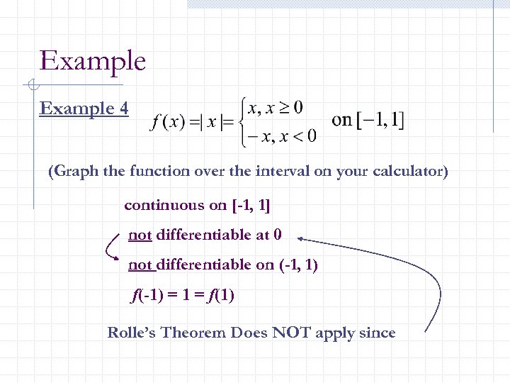 Example 4 (Graph the function over the interval on your calculator) continuous on [-1,