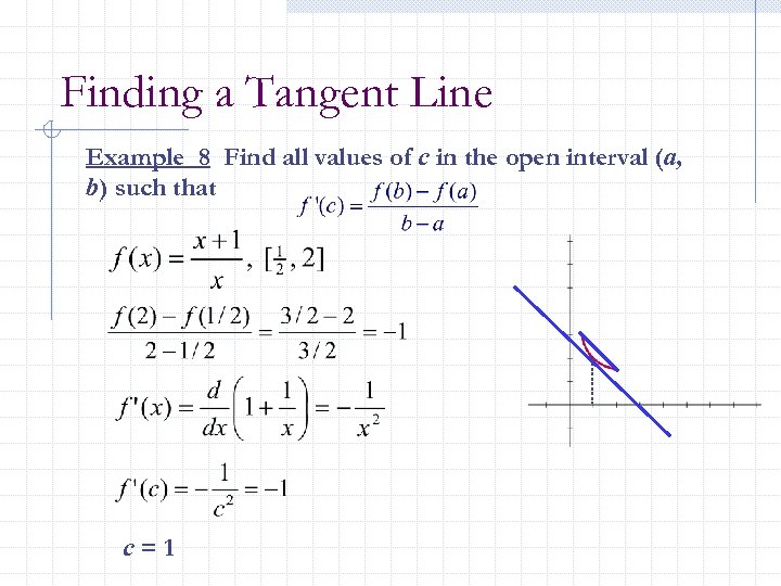 Finding a Tangent Line Example 8 Find all values of c in the open