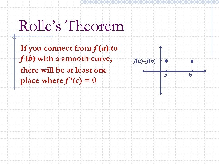 Rolle’s Theorem If you connect from f (a) to f (b) with a smooth