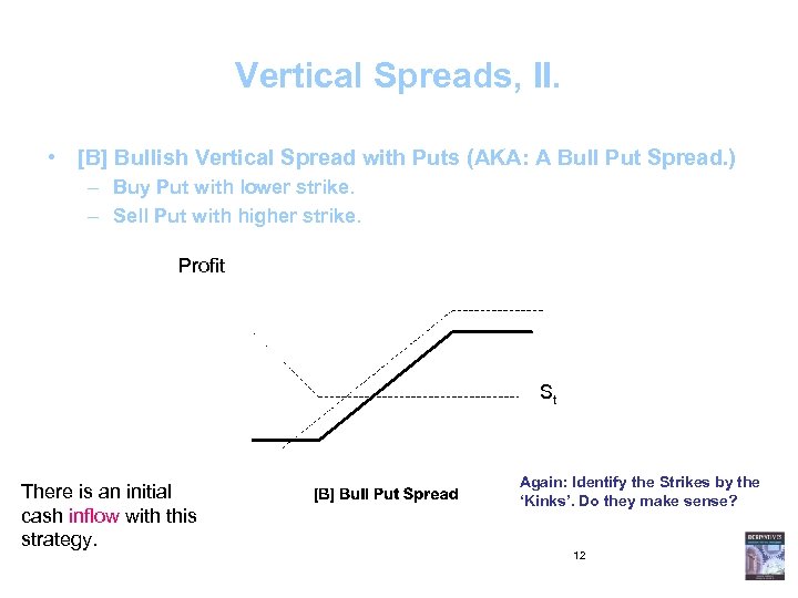 Vertical Spreads, II. • [B] Bullish Vertical Spread with Puts (AKA: A Bull Put