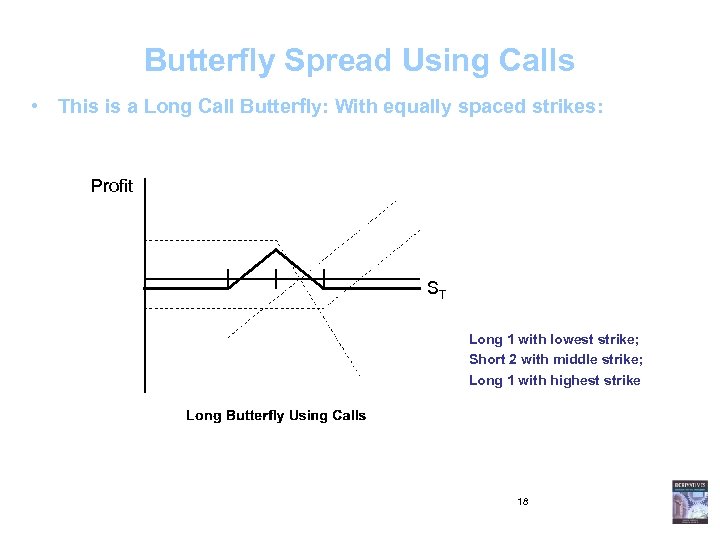 Butterfly Spread Using Calls • This is a Long Call Butterfly: With equally spaced