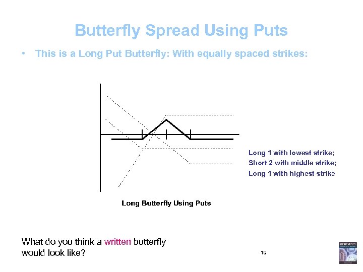 Butterfly Spread Using Puts • This is a Long Put Butterfly: With equally spaced
