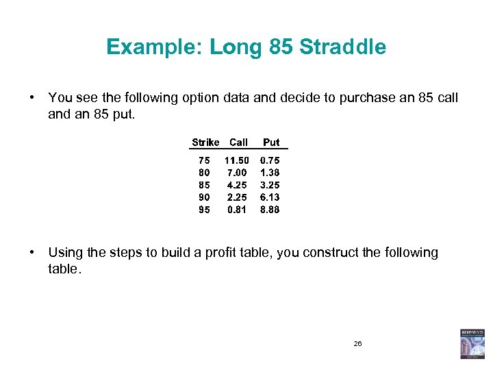Example: Long 85 Straddle • You see the following option data and decide to