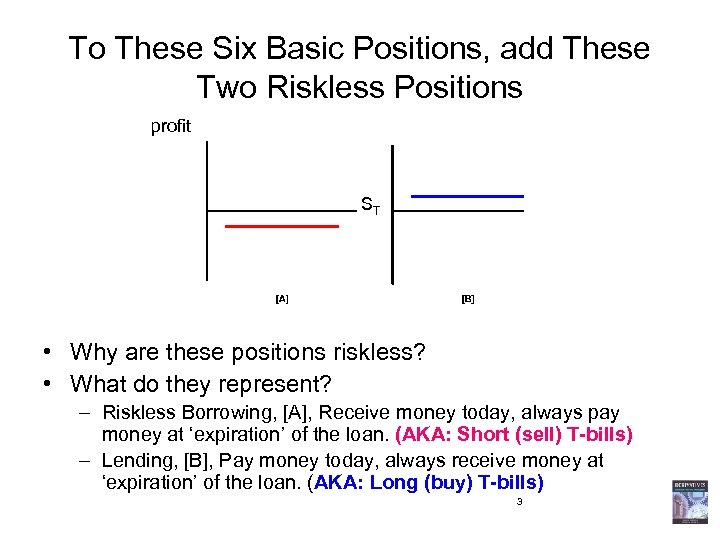To These Six Basic Positions, add These Two Riskless Positions profit ST • Why