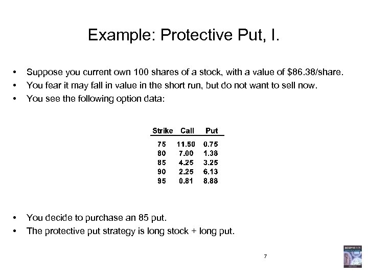 Example: Protective Put, I. • • • Suppose you current own 100 shares of