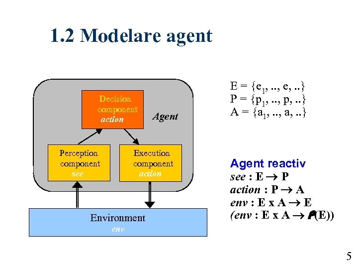 1. 2 Modelare agent Decision component action Perception component see Agent Execution component action