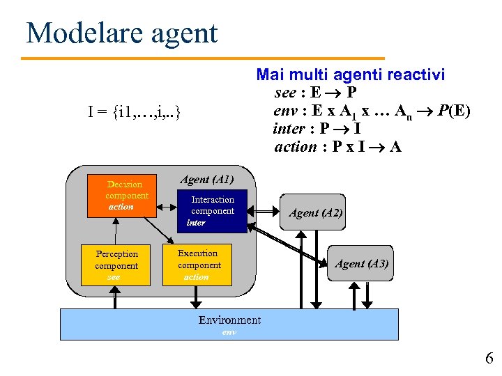 Modelare agent Mai multi agenti reactivi see : E P env : E x