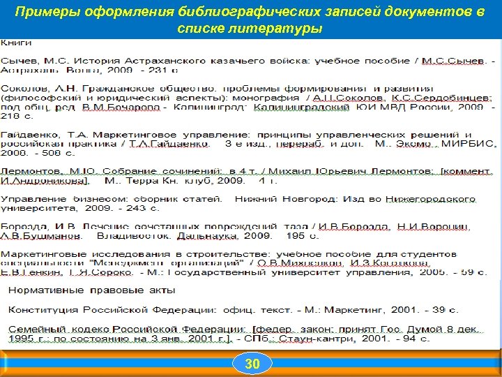Примеры оформления библиографических записей документов в списке литературы Примеры оформления библиографических записей документов в