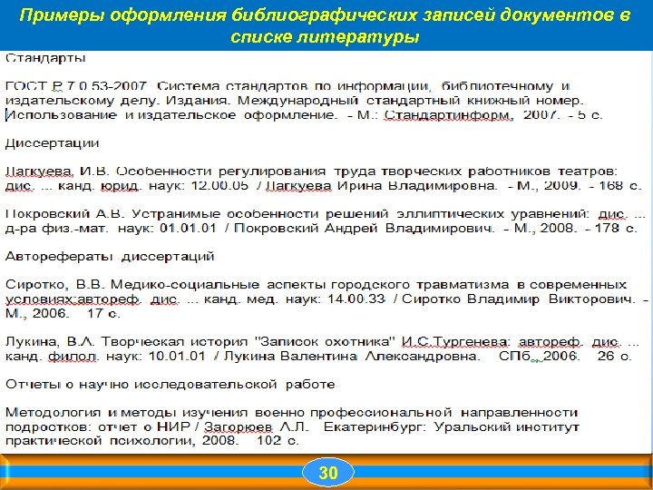 Оформление списка литературы в диссертации