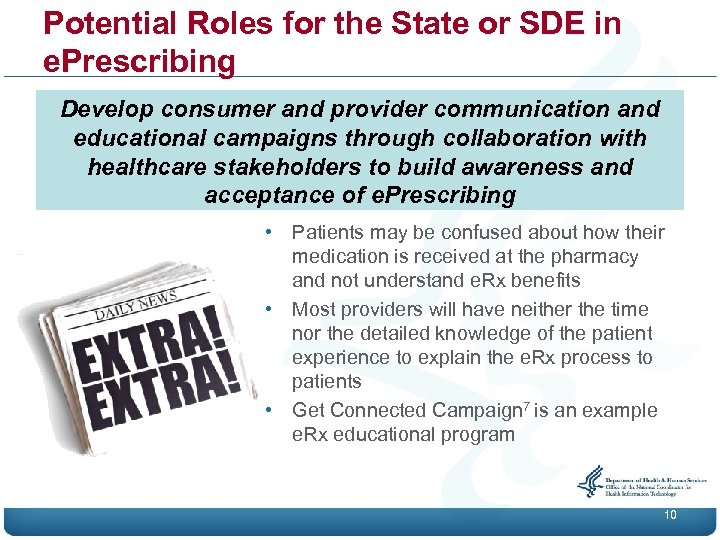 Potential Roles for the State or SDE in e. Prescribing Develop consumer and provider