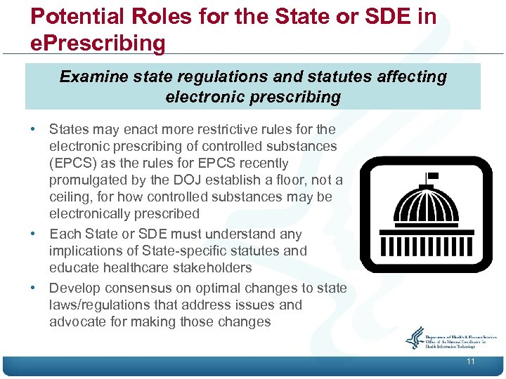 Potential Roles for the State or SDE in e. Prescribing Examine state regulations and