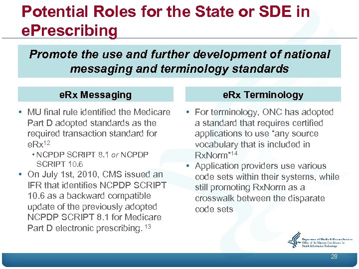 Potential Roles for the State or SDE in e. Prescribing Promote the use and