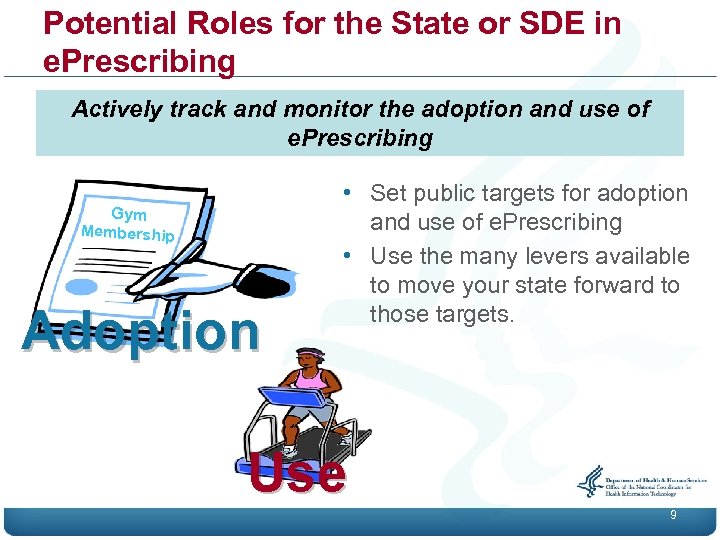 Potential Roles for the State or SDE in e. Prescribing Actively track and monitor