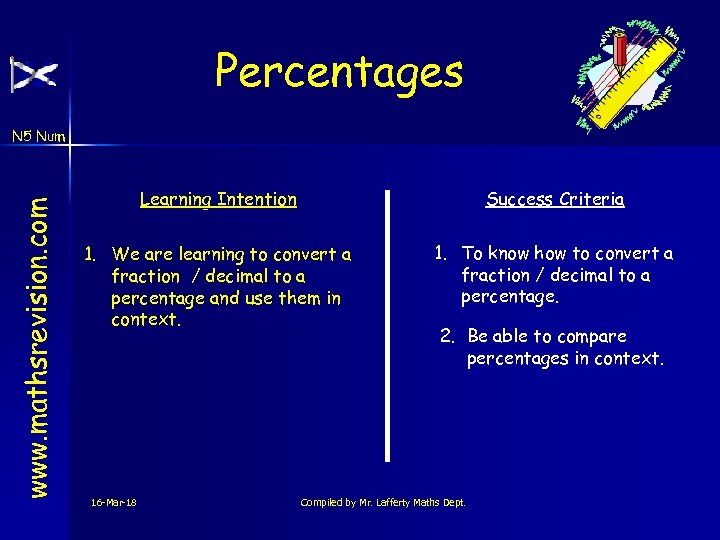 Percentages www. mathsrevision. com N 5 Num Learning Intention Success Criteria 1. We are