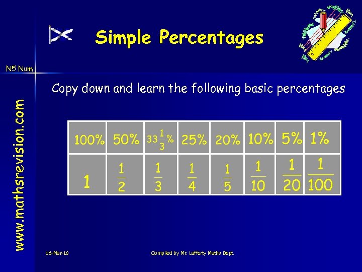 Simple Percentages N 5 Num www. mathsrevision. com Copy down and learn the following