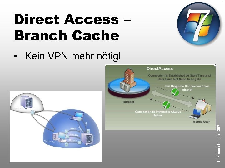 Direct Access – Branch Cache U. Friedrich – (c) 2009 • Kein VPN mehr