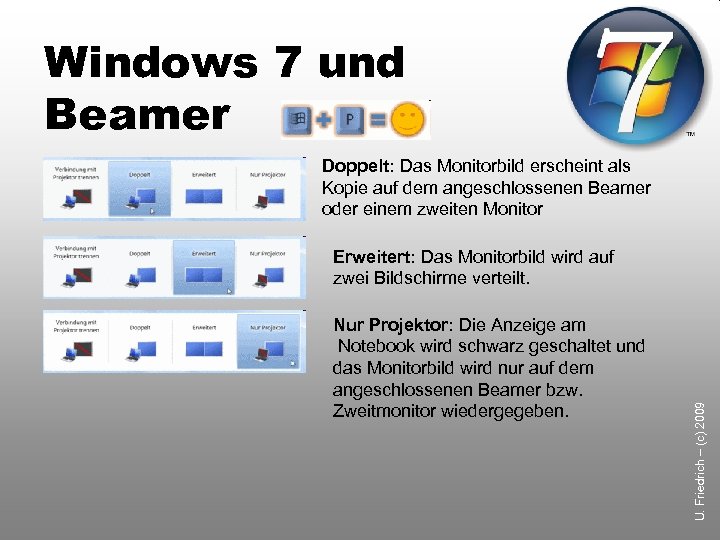 Windows 7 und Beamer Doppelt: Das Monitorbild erscheint als Kopie auf dem angeschlossenen Beamer
