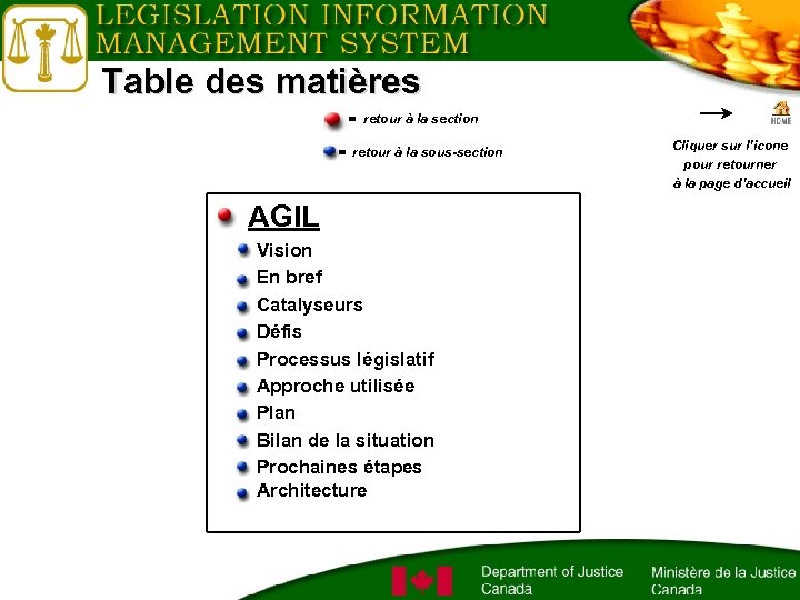 Table des matières = retour à la section = retour à la sous-section AGIL