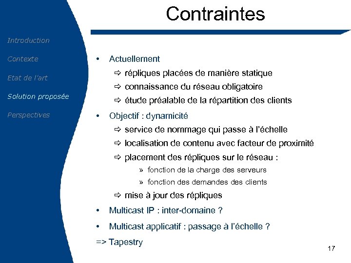 Contraintes Introduction Contexte • ð répliques placées de manière statique Etat de l’art ð