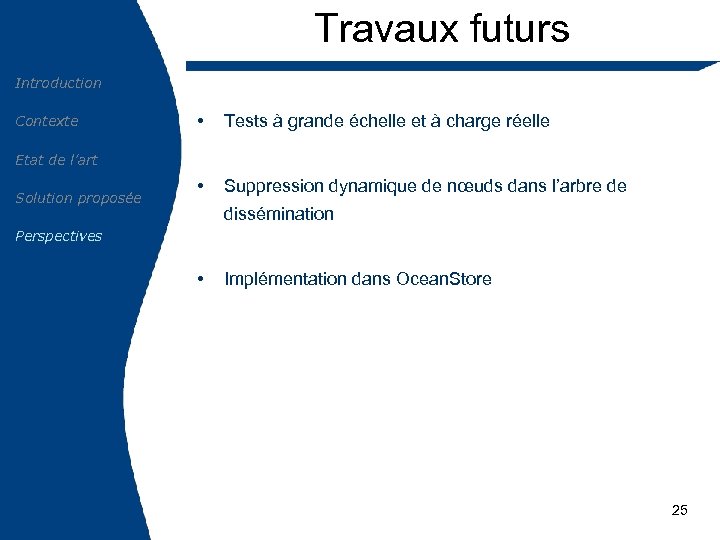 Travaux futurs Introduction Contexte • Tests à grande échelle et à charge réelle •