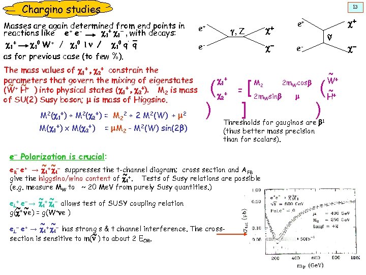 Chargino studies 13 Masses are again determined from end points in reactions like e+