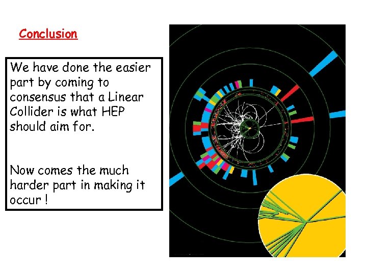Conclusion We have done the easier part by coming to consensus that a Linear