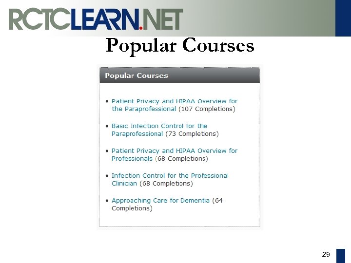 Popular Courses 29 