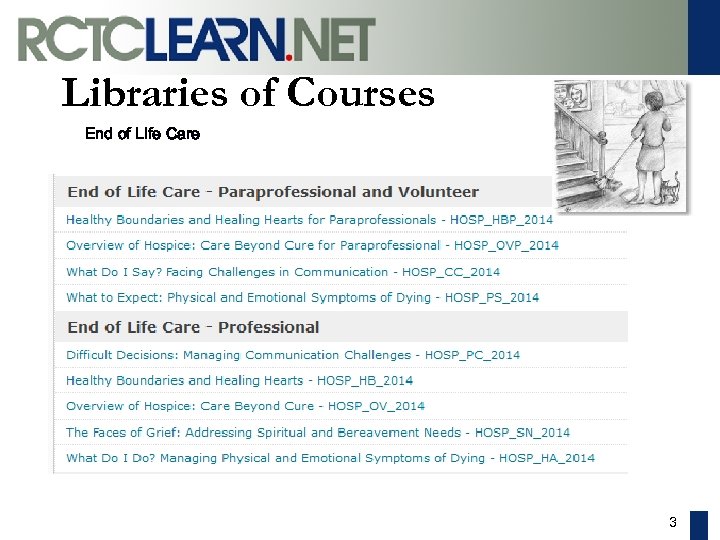 Libraries of Courses End of Life Care 3 