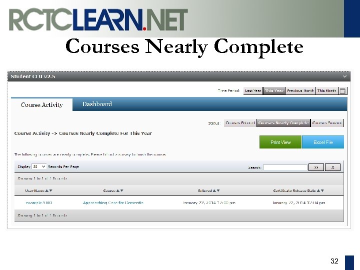 Courses Nearly Complete 32 