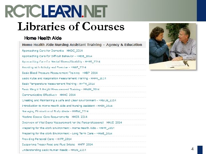 Libraries of Courses Home Health Aide 4 