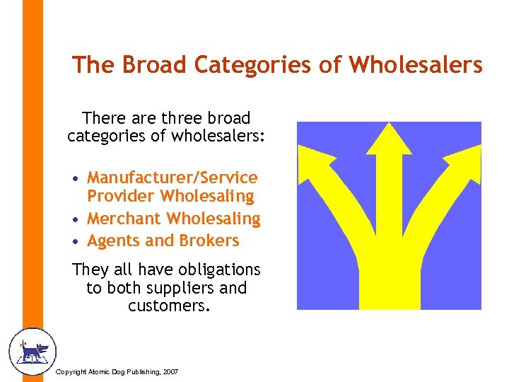 The Broad Categories of Wholesalers There are three broad categories of wholesalers: • Manufacturer/Service