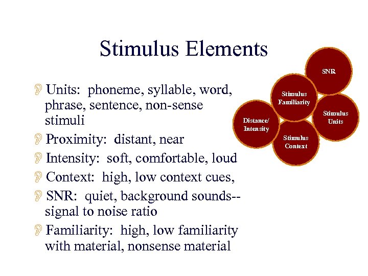 Stimulus Elements SNR OUnits: phoneme, syllable, word, phrase, sentence, non-sense Distance/ stimuli Intensity OProximity: