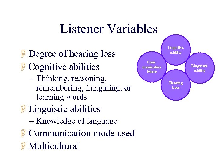Listener Variables ODegree of hearing loss OCognitive abilities – Thinking, reasoning, remembering, imagining, or