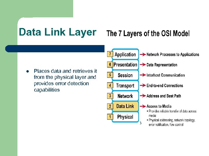 Data Link Layer l Places data and retrieves it from the physical layer and