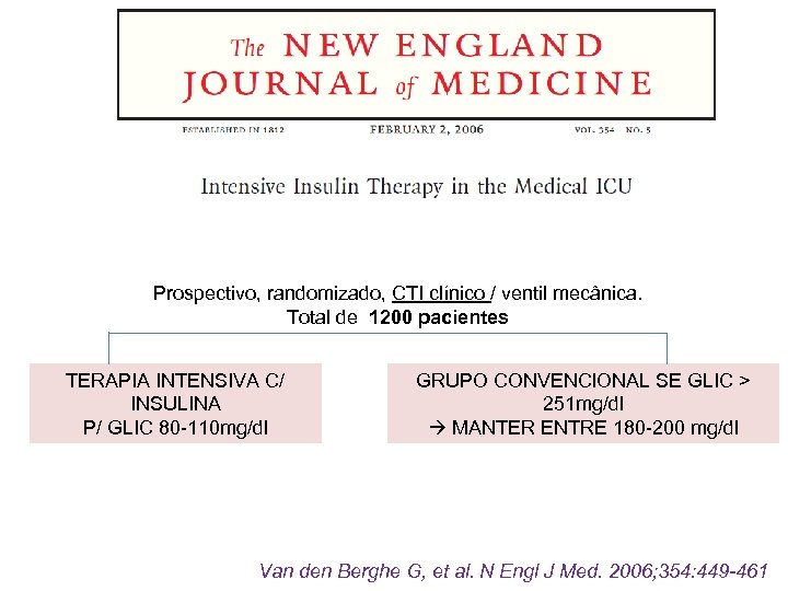 Prospectivo, randomizado, CTI clínico / ventil mecânica. Total de 1200 pacientes TERAPIA INTENSIVA C/