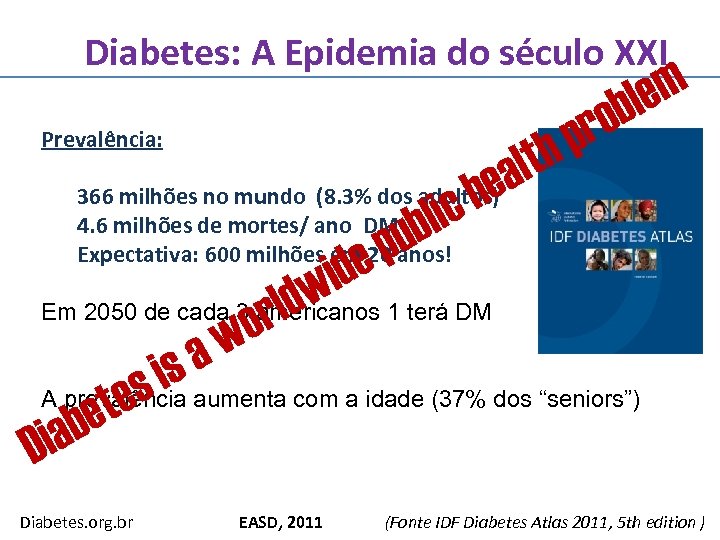 Diabetes: A Epidemia do século XXI Prevalência: lem ob pr h alt 366 milhões