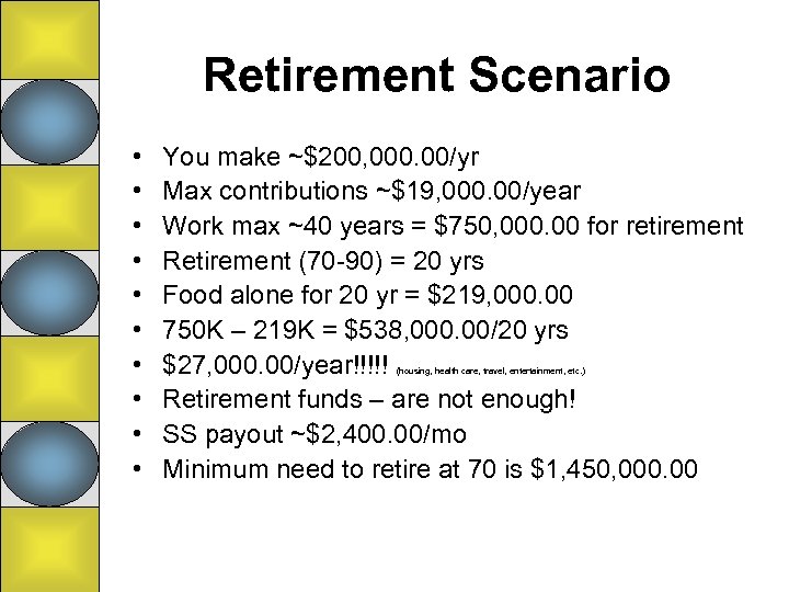 Retirement Scenario • • • You make ~$200, 000. 00/yr Max contributions ~$19, 000.