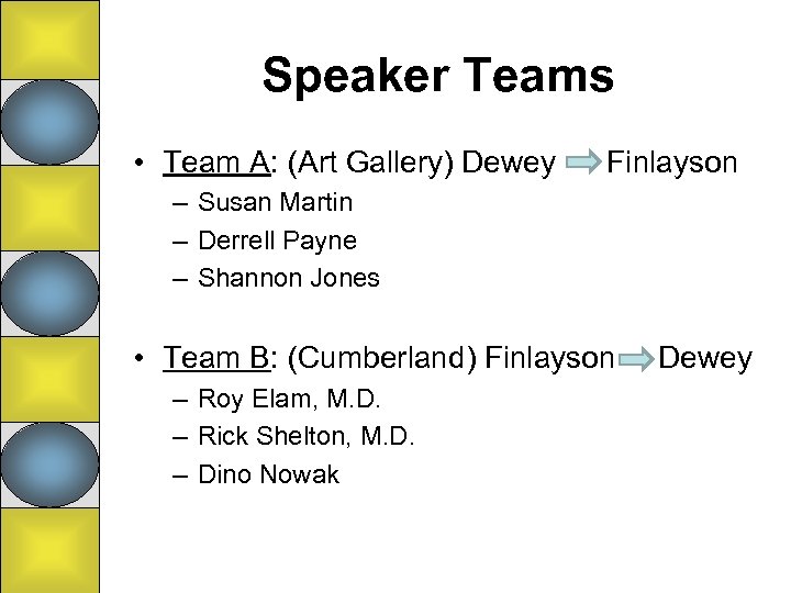 Speaker Teams • Team A: (Art Gallery) Dewey Finlayson – Susan Martin – Derrell