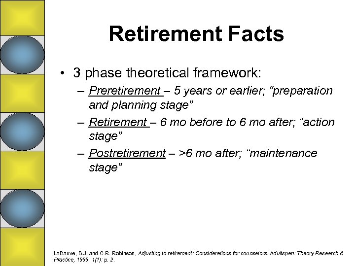 Retirement Facts • 3 phase theoretical framework: – Preretirement – 5 years or earlier;