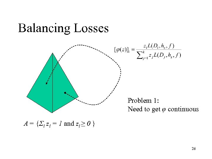 Balancing Losses Problem 1: Need to get φ continuous A = {Σi zi =