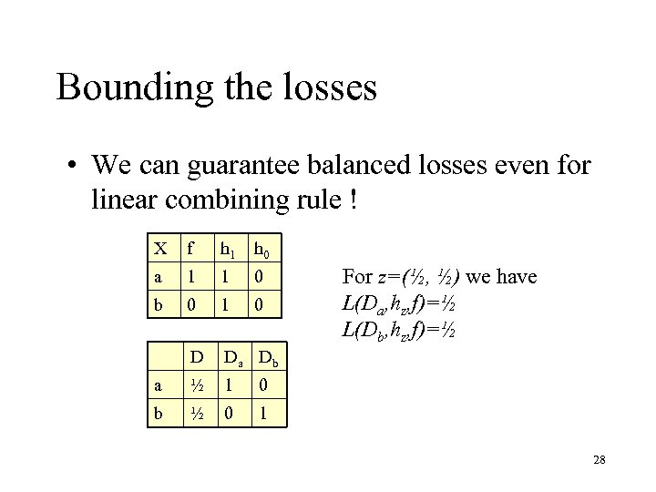 Bounding the losses • We can guarantee balanced losses even for linear combining rule